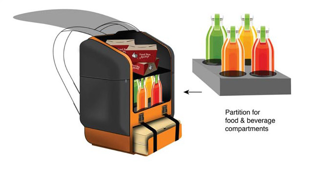 Swiggy Delivery Executive Uniform Design